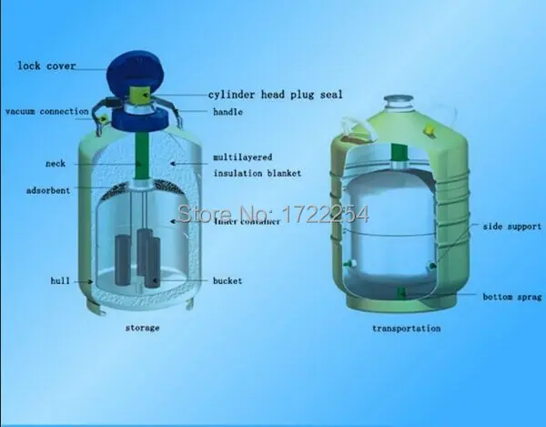 Бесплатная доставка Φ 3L 3 15 L контейнер для жидкого азота криогенный LN2 с