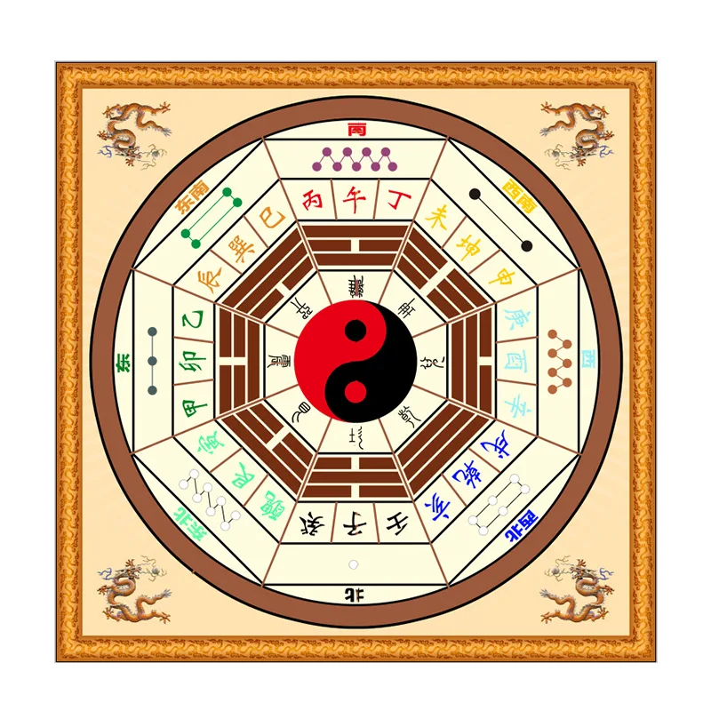 

Taoist Tai Chi Gossip carpets For Living room/study Room/bedroom rug And Carpet Sitting on a meditation blanket tapete para sala