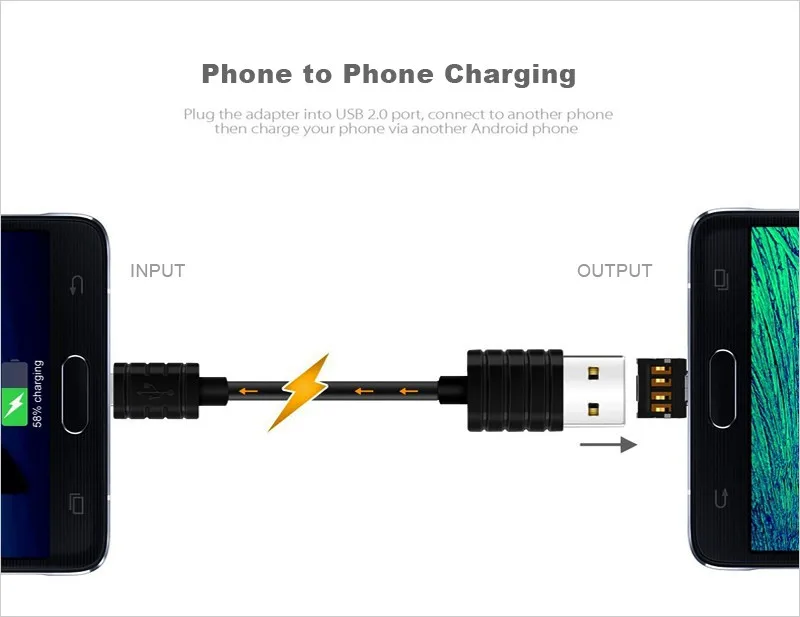 Android OTG адаптер Функция OTG превратиться в телефон USB флэш-накопитель мобильный телефон/планшет Разъем адаптеры для samsung Meizu гаджет