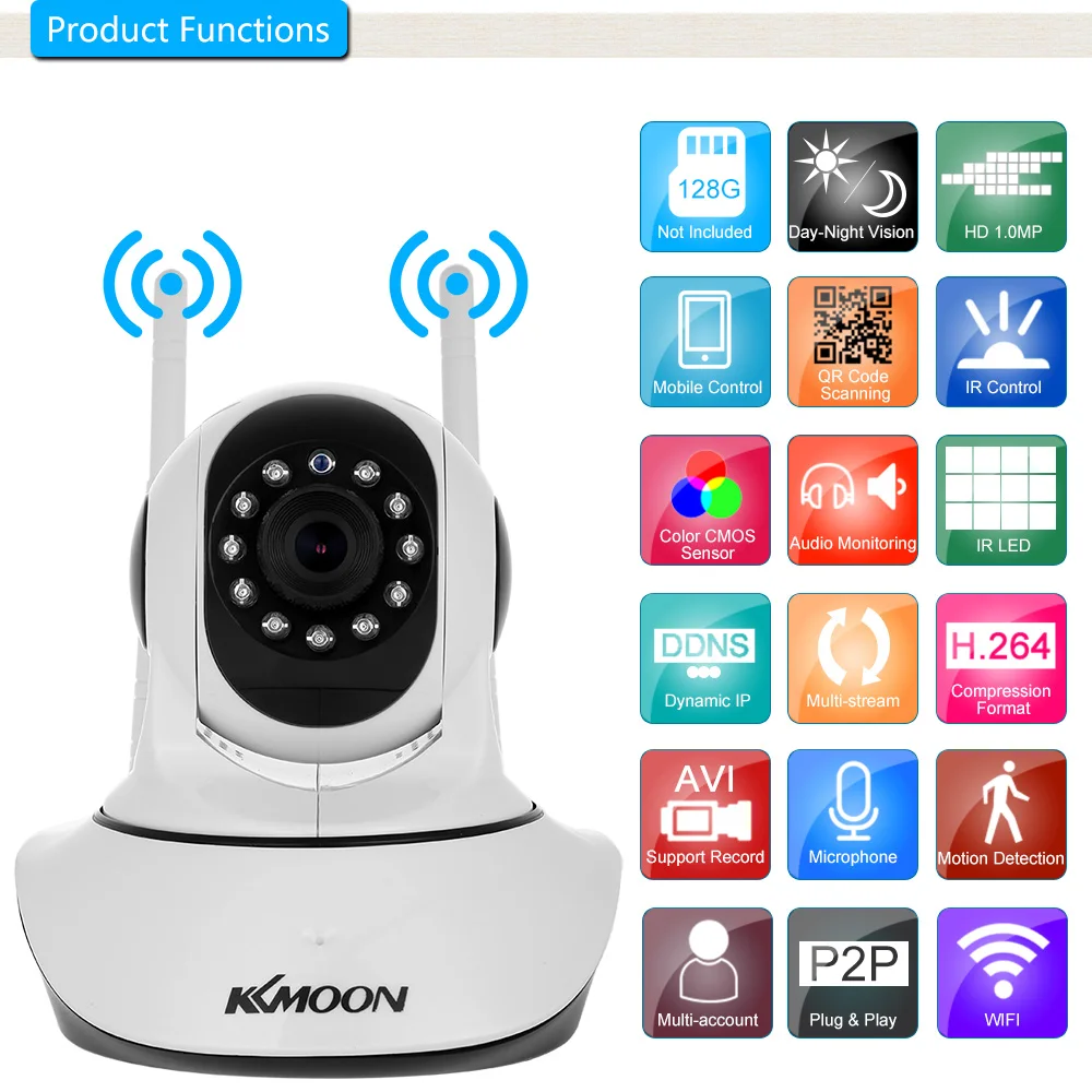 Беспроводная IP-камера HD 720P с поддержкой Wi-Fi панорамирования наклона 1/4 МП CMOS