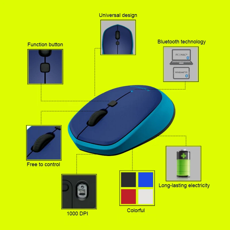 Беспроводная мышь Logitech M336 Bluetooth-мышь симметричного дизайна оптическая цветная 1000