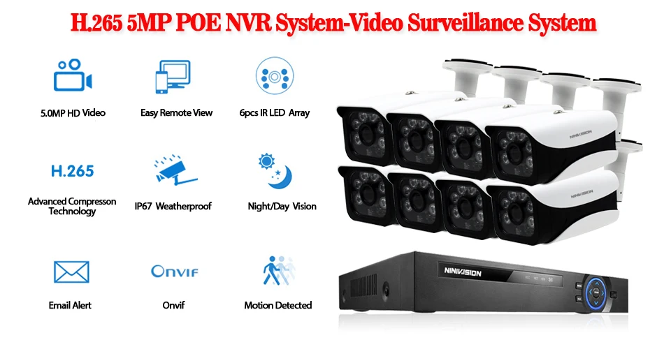 NINIVISION 8CH CCTV система 5.0MP HDMI POE 16CH 8CH CCTV NVR 8 шт. 5.0MP IR безопасность POE IP камера кабель для камеры CCTV система