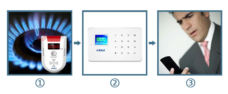 KERUI Wi-Fi приложение голосовые подсказки детектор утечки горючих газов Сигнализация дисплей экран беспроводной безопасности газовый датчик сигнализации
