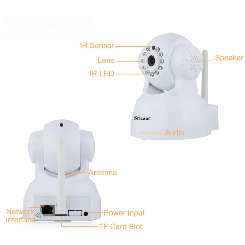 Sricam SP012 1.0MP IP камера WiFi Беспроводная мини-камера Детский Монитор сигнализация