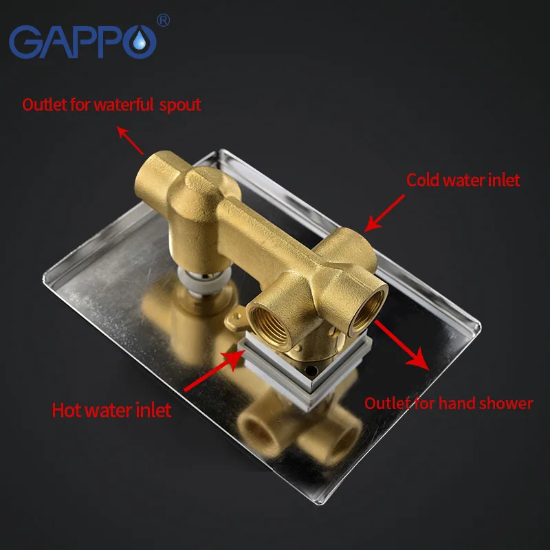 GAPPO ванная комната в стене смеситель для душа комплект из латуни латунь душ