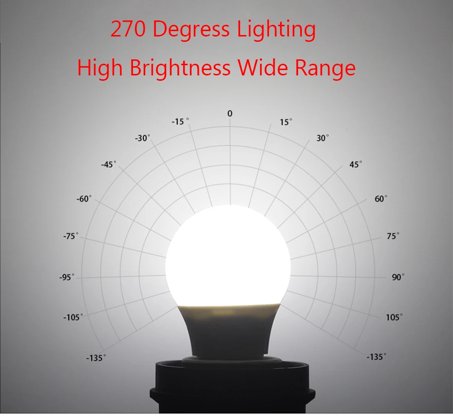 LED Bulb Lamps E14 E27 220V Light Smart IC Real Power 3W 5W 7W 9W 12W 15W High Brightness Lampada Bombillas SMD2835 | Лампы и