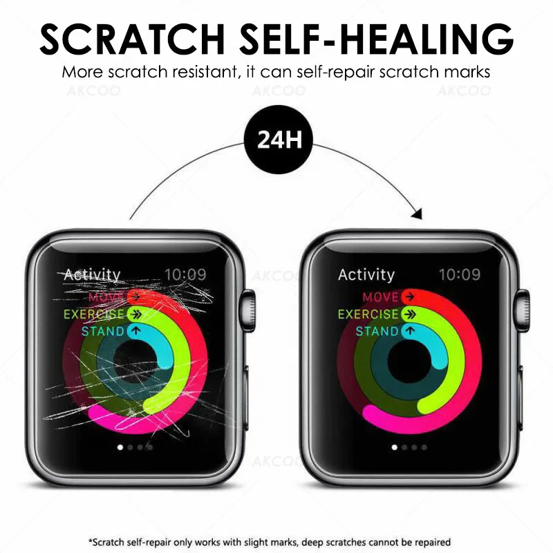 Гидрогелевая защитная пленка Akcoo для Apple watch 5 стойкая к царапинам Защитная 1 2 3 4