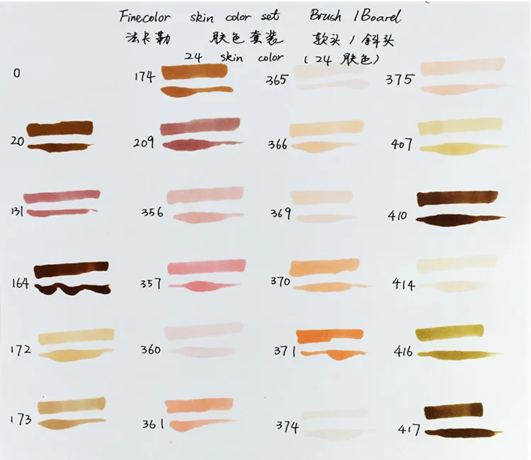 24 Colors in bag Finecolour EF102 цвет кожи эскиз маркеры двуглавый мягкая кисть Профессиональные Рисование Искусство маркеры - Цвет: 24 Colors in bag