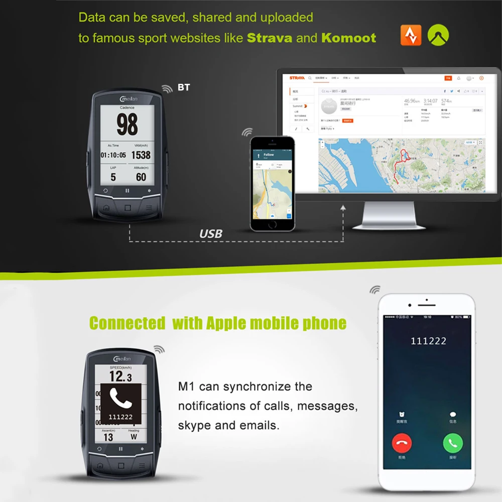 MEILAN M1 GPS Navigation Bike Computer Peedometer Candence Heart Rate 2.6" BLE4.0 Bicycle Computer Speedometer
