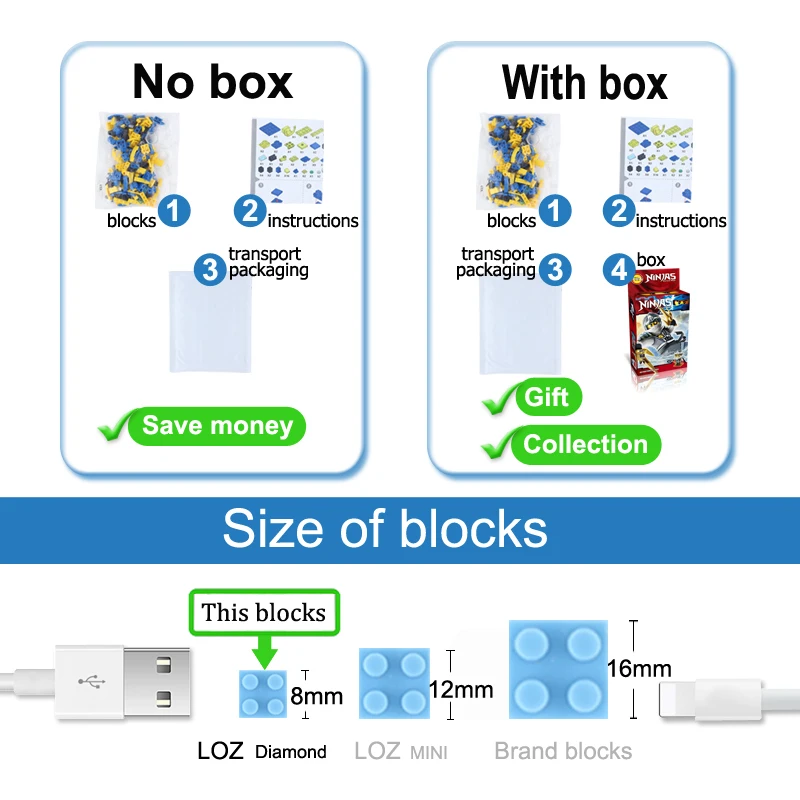 LOZ Rayman Raving Rabbids Crazy Rabbit Building Diamond Конструкторы 700 шт. рисунок игрушки для детей 14 лет