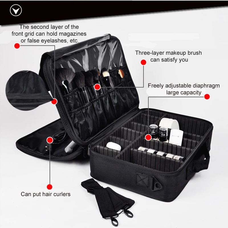 

Mihawk Beautician Professional Cosmetic Bag Portable Toiletries Shoulder Case Luggage Suitcases Makeup Organizer Zip Accessories