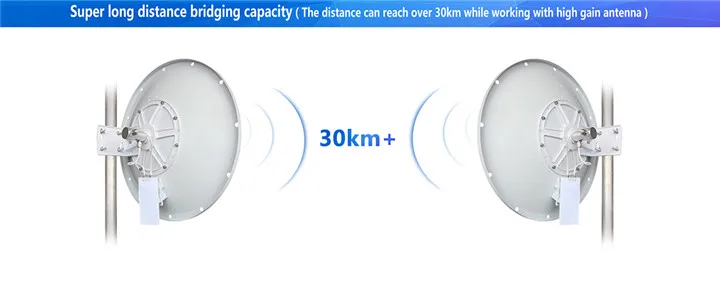 Станция 5N, похожая на ракету M5 5 ГГц 300mpbs 27dBm Cpe для антенны Ubiquiti для Mikrotik