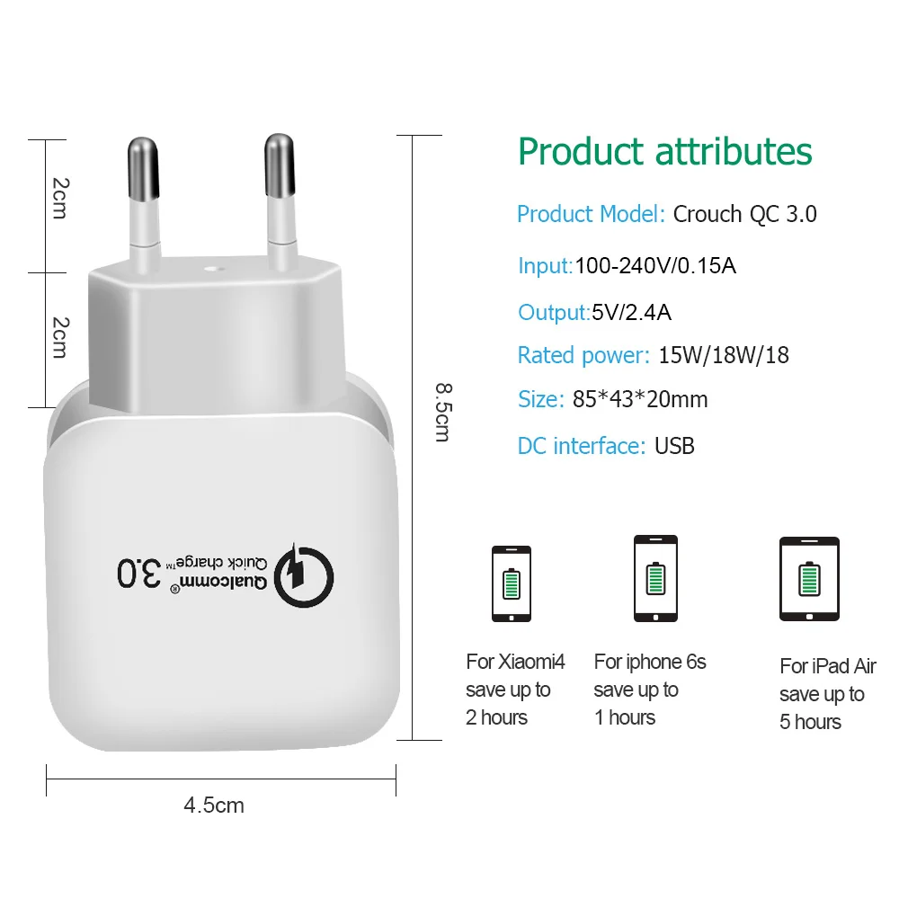 18W Quick Charge 3.0 EU Plug Charger Fast Wall USB Adapter for iphone Huawei Samsung Xiaomi HTC Sony Phone Chargers | Мобильные
