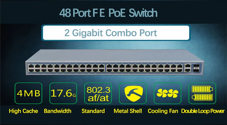 48 портов POE коммутатор Ethernet с 48 портов POE питания к адаптеру камеры "блок управления, беспроводной ap, с 48 10/100M 2 порта 1000 м 2 порта SFP COMBO