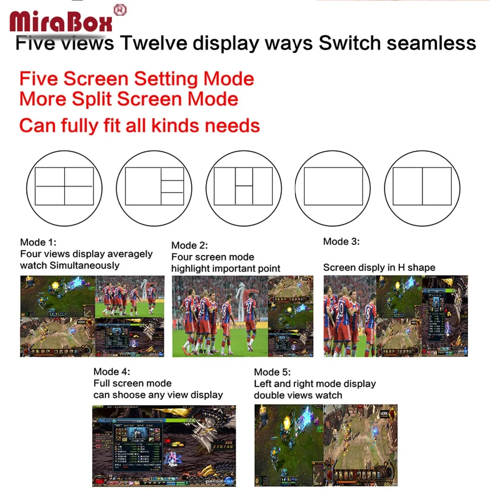 MiraBox HDMI Quad Экран сплиттер Multiviewer Дисплей видео в режиме реального времени от 4
