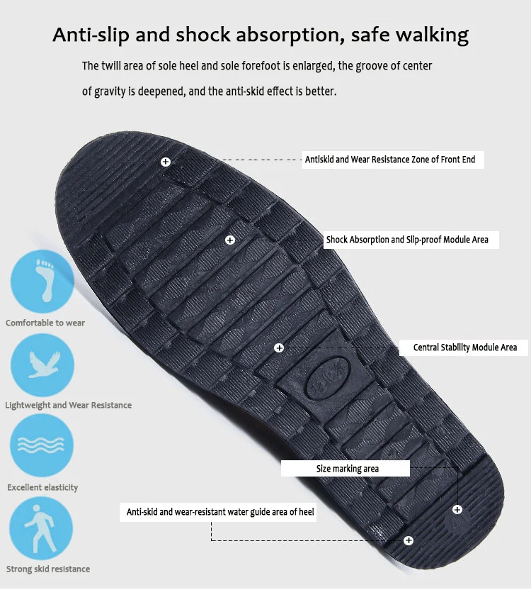 Мужская обувь модная мужская из дышащей сетки на нескользящей резиновой подошве