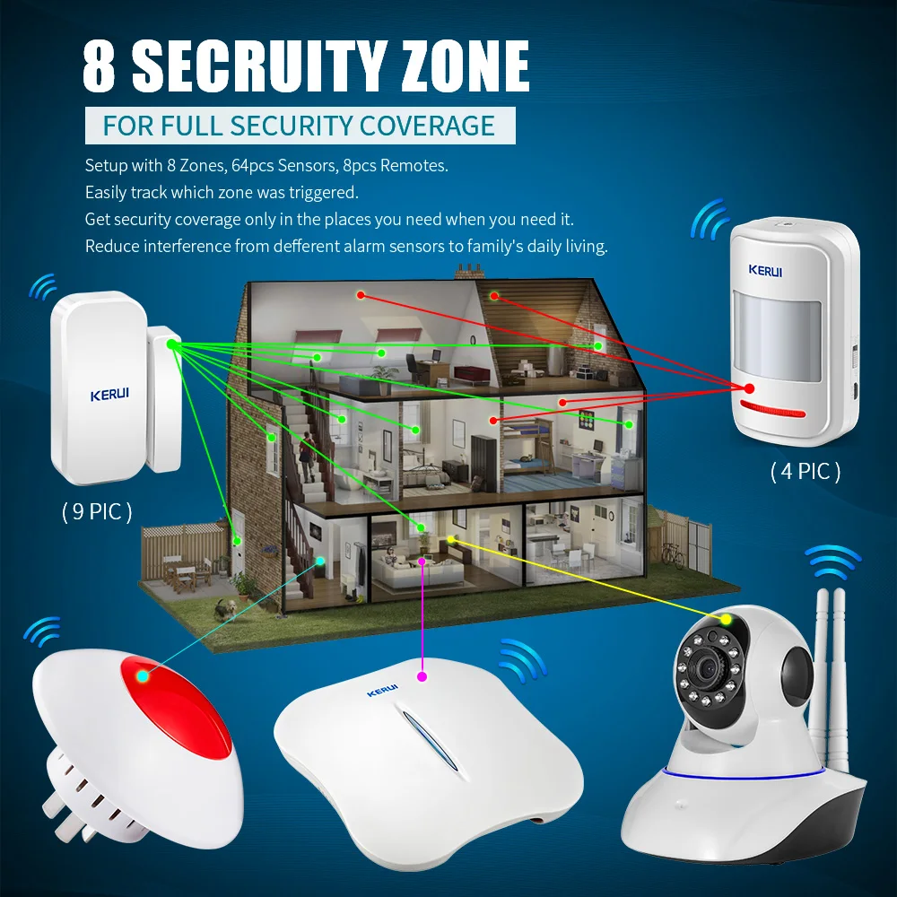 KERUI W1 Голосовая подсказка беспроводной WiFi PSTN домашняя охранная связь