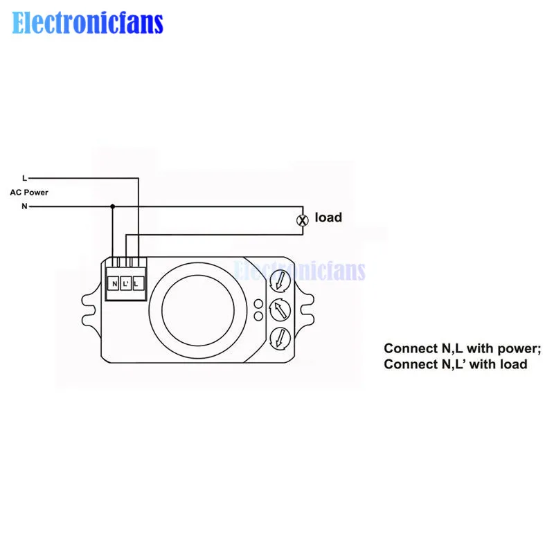 24.125GHZ microwave radar automatic door face recognition 24G smart mobile wake-up induction CDM324