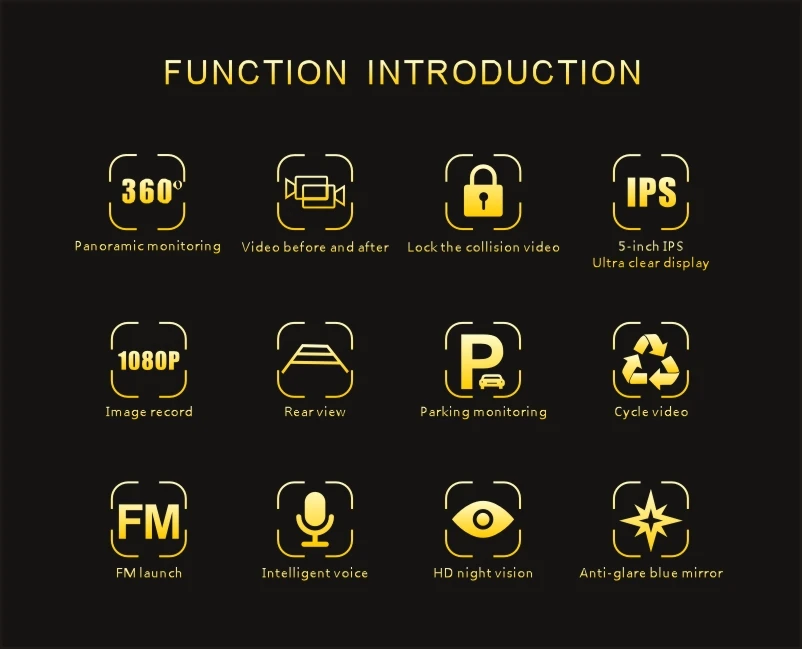Автомобильный dvr 360 градусов панорамная Камера мониторинга 2 ch dash cam зеркало Full HD