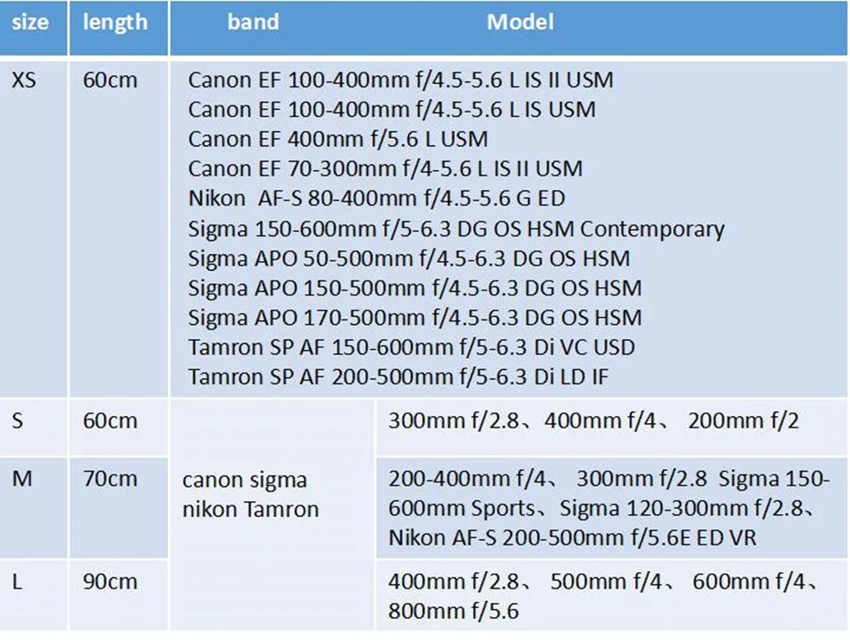 AF-S 200-500 мм f/5.6E ED VR дождевик плащ для Nikon телеобъективом дождевик /объектив плащ Армейский зеленый камуфляж(м
