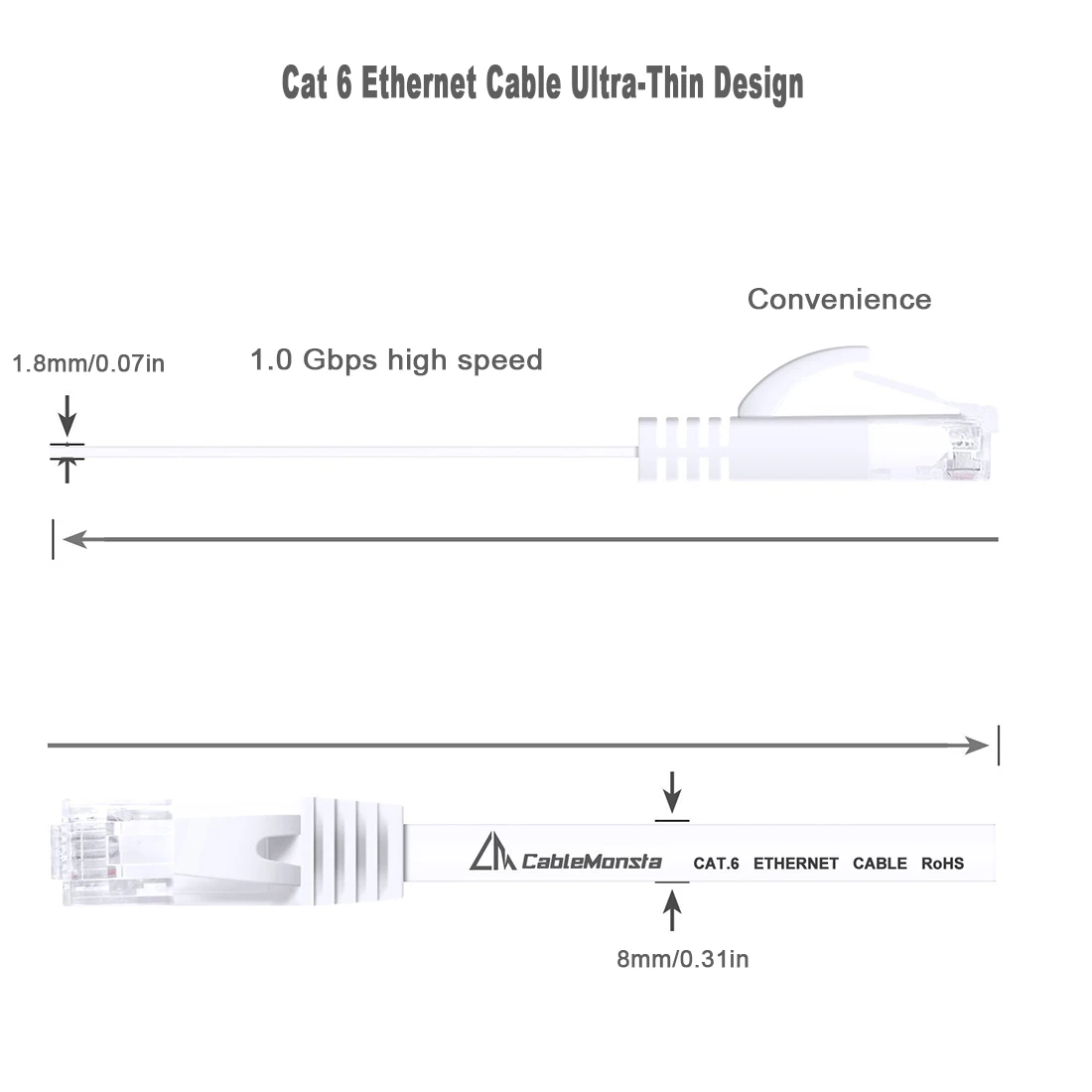 0.3m 1m 3m 15m 30m cable CAT6 Flat UTP Ethernet Network Cable RJ45 Patch LAN Blue White Color Optional | Компьютеры и офис