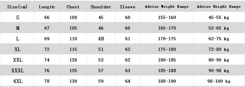 Модное мужское пальто Leanther с меховым соединением теплое в клетку отворотом