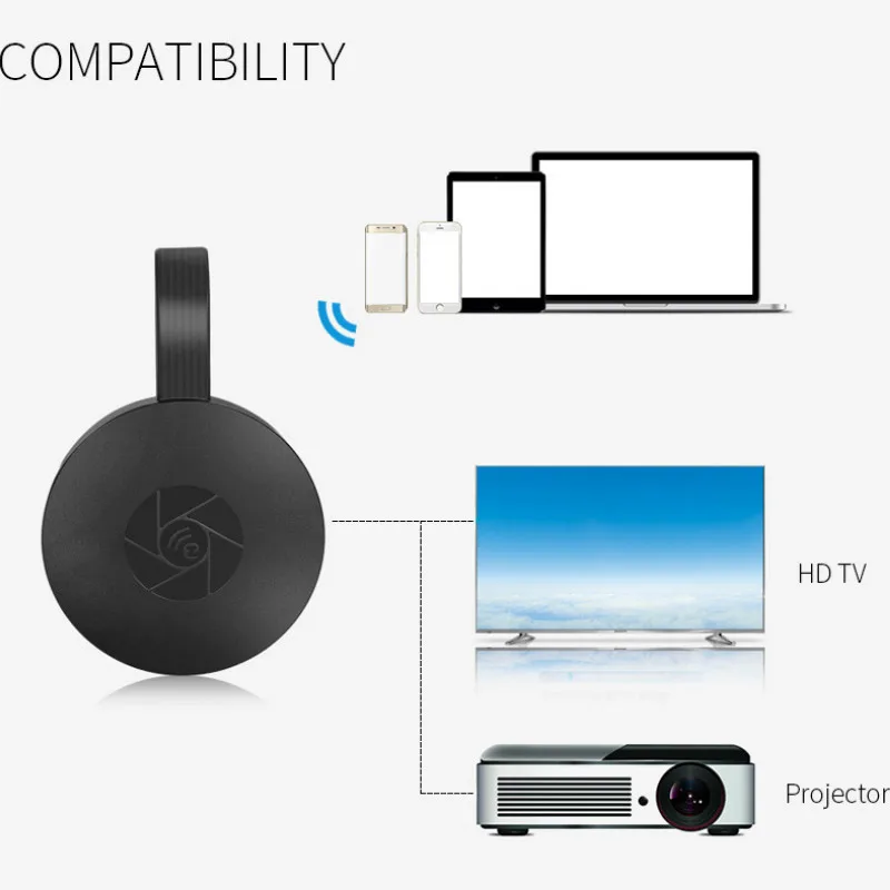 2020 Лидер продаж MiraScreen G2 TV stick Высокое качество беспроводной WiFi Дисплей Dongle DLAN 1080P HD