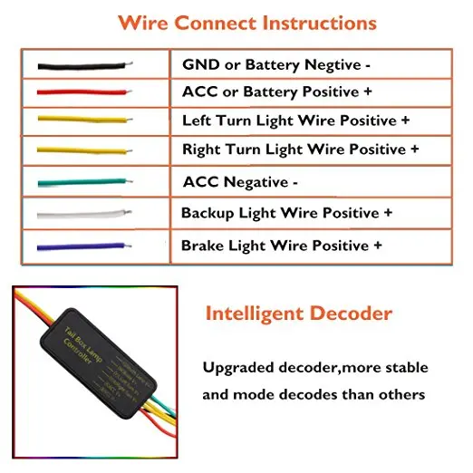 120 см 150 RGB ходовая часть плавающий светодиодный динамический стример указатель