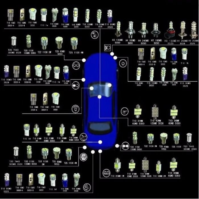 Jiaderui практичный светодиод 1 шт. P21/5 Вт 1156 1157 p21w bay15d ba15s LED COB 12V сигнал поворота