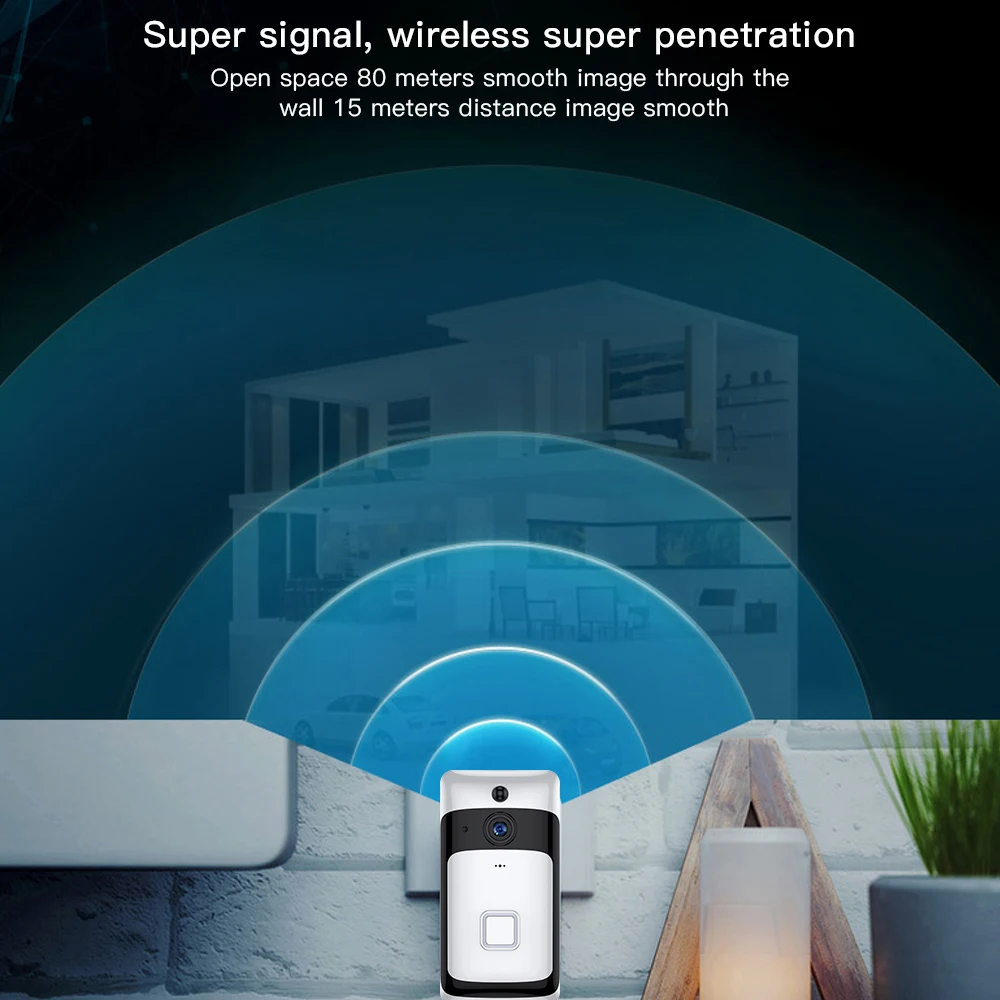 Видеодомофон SDETER Wireelss Wi Fi видеодомофон дверной звонок камера ночного видения