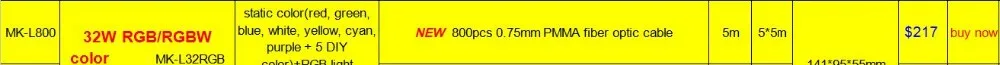 Maykit волоконно-оптические звездное небо звезда потолок комплект 0.75 мм* 200 шт. Волокна S 16 Вт источник светильник звездное небо потолок волоконно-оптические для звездное небо контроллер звездное небо