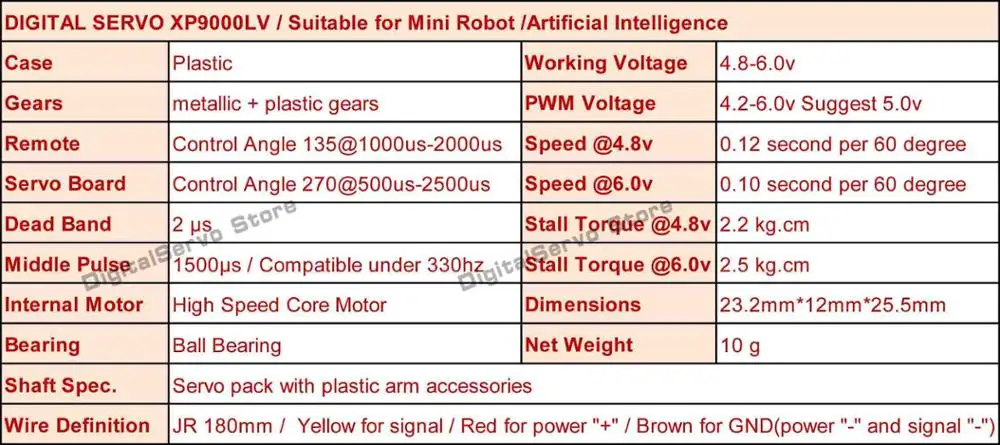 JX XP9000LV мини микро сервопривод 9g для RC 250 450 самолет автомобиль Лодка металлический механизм 270 Угол управления робот цифровой сервопривод