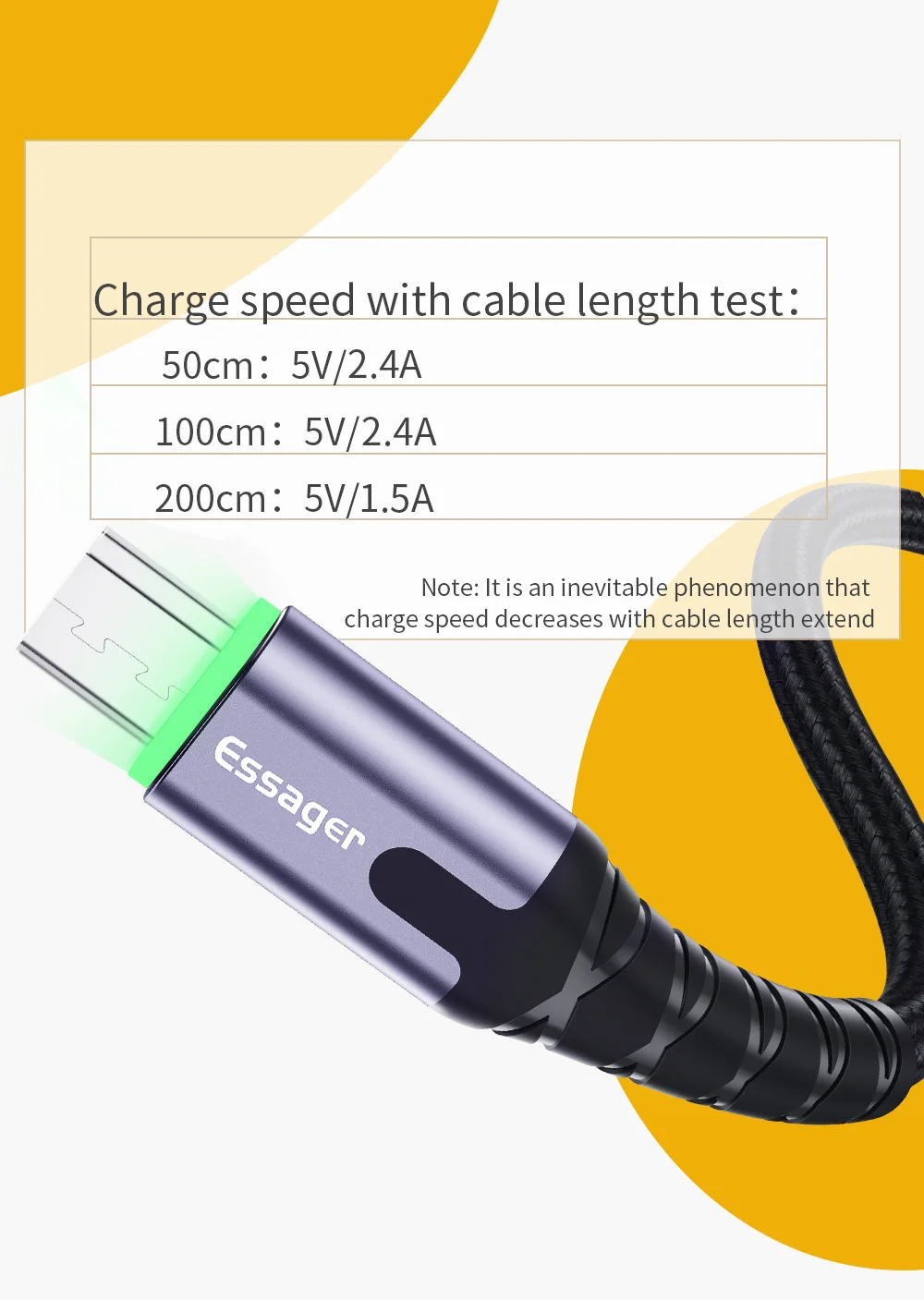 Essager светодиодный кабель Micro USB кабель для быстрой зарядки и передачи данных 2 м 3 м кабель для зарядного устройства Microusb для мобильного телефона samsung Xiaomi LG Android