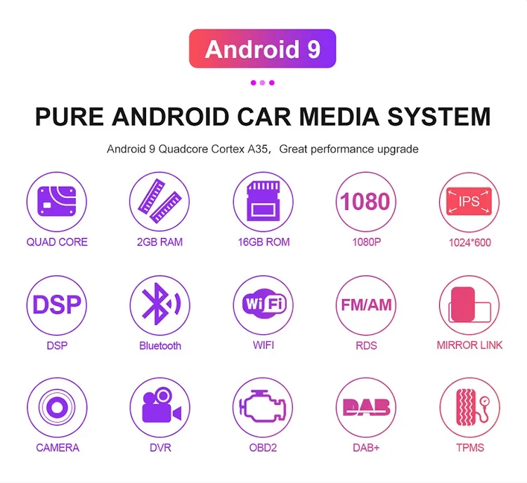Isudar 2 Din Авто Радио Android 9 для Mercedes/Benz/CLK/W209/W208/W463/Vaneo/Viano/Vito Автомобильный gps Мультимедиа DVD DVR Восьмиядерный видеорегистратор