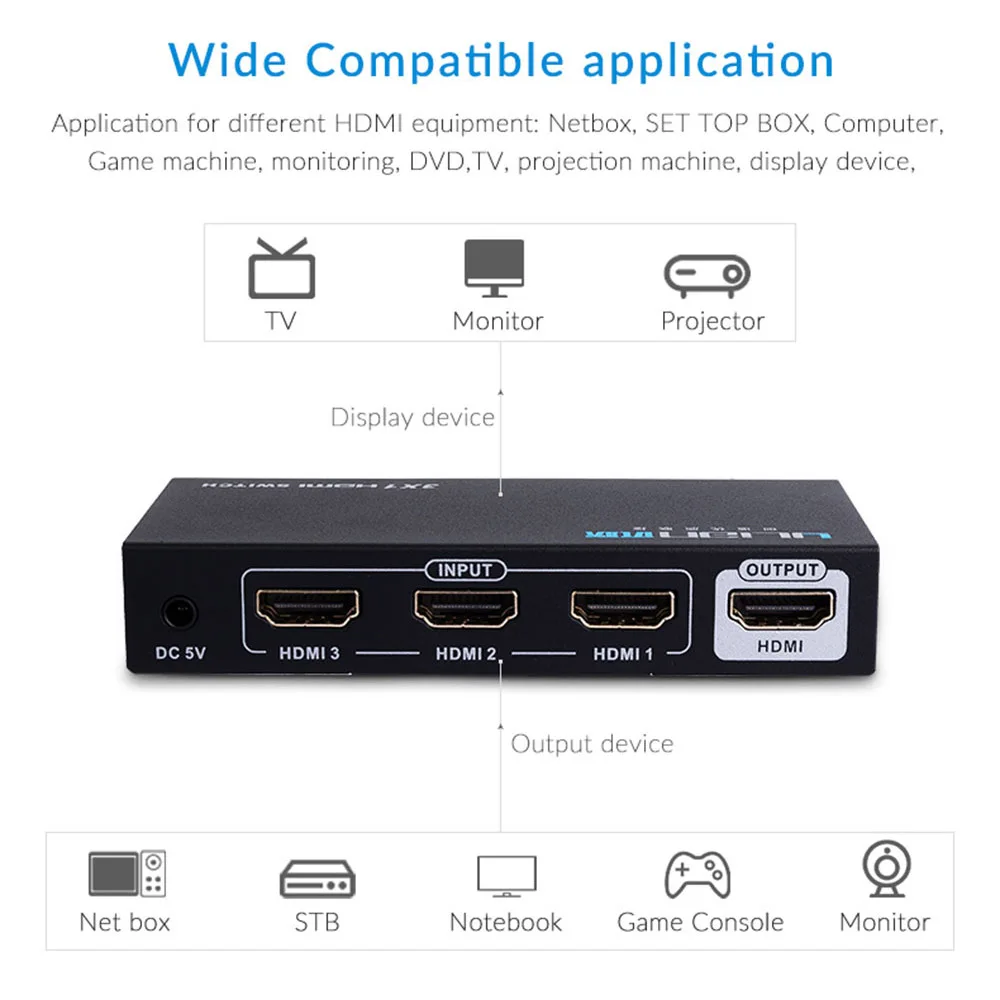 Unnlink HDMI 3 порта переключатель в 1 выход 4 1080P 4K адаптер для XBOX One 360 PS4 Smart LED TV MI Box