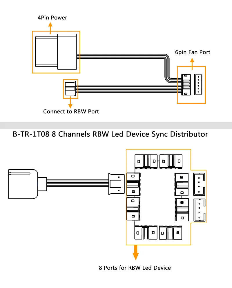 Bykski B TR 1T08 8 каналов RBW Led устройство синхронизации дистрибьютор|Кулеры и системы