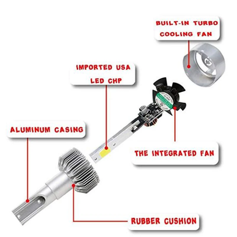 Новое поступление 2 предмета Автомобильные фары светодиодный лампы H11 H7 H4 9003 HB2 H1 H3