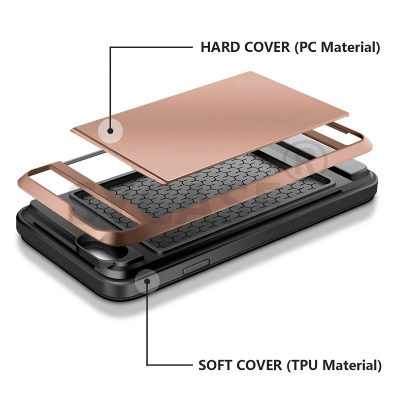 SYCASE For Samsung Note 9 8 5 4 3 Hybrid Case Slide Card Slot Holder Soft Silicone Hard Plastic Armor Back Cover case |