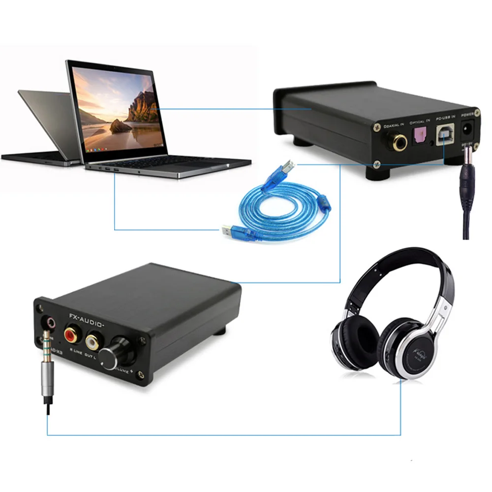 FX аудио мини декодер коаксиальный USB волокно 24 бит/192 кГц DAC для наушников