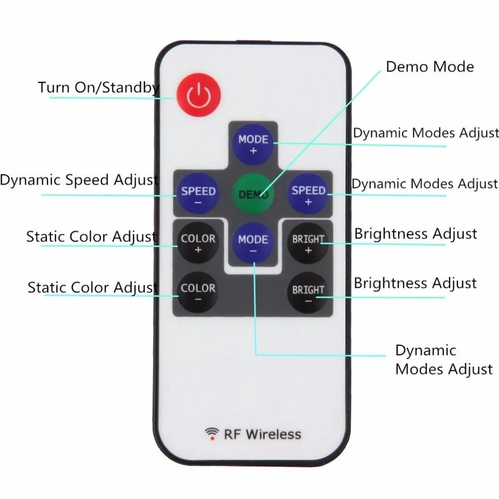DC 5 V-24 V 10 ключей Мини RF пульт дистанционного управления для 3528 5050 RGB светодиодные