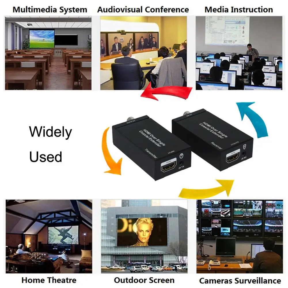 HDMI удлинитель Luiizans с одним коаксиальным кабелем ИК на 100 м/1080 футов P сигнала