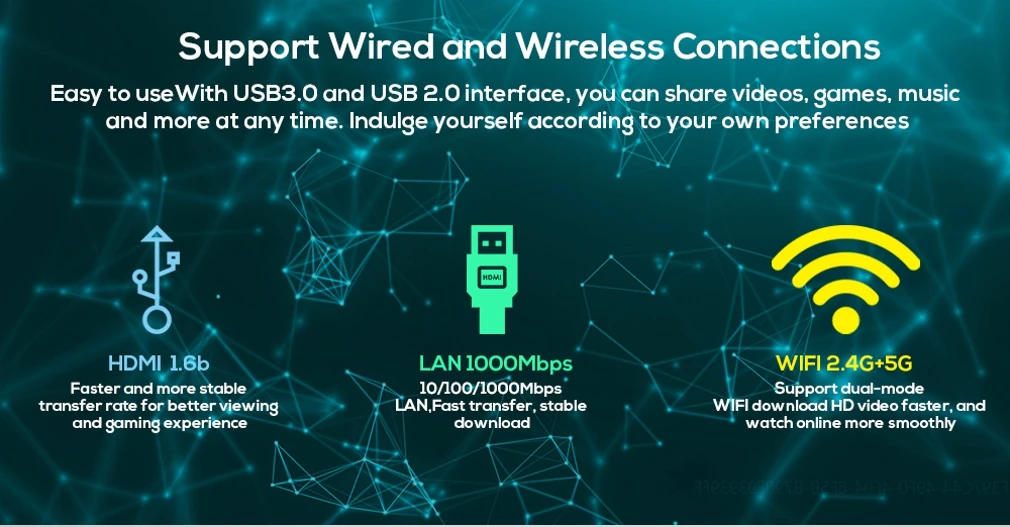 LEMADO TX85 мини-ПК Windows 10 для Intel Atom X5-Z8350 ТВ-приставка 4G 64G памяти 2,4G+ 5,8G двойная Wifi приставка для Xiaomi Android