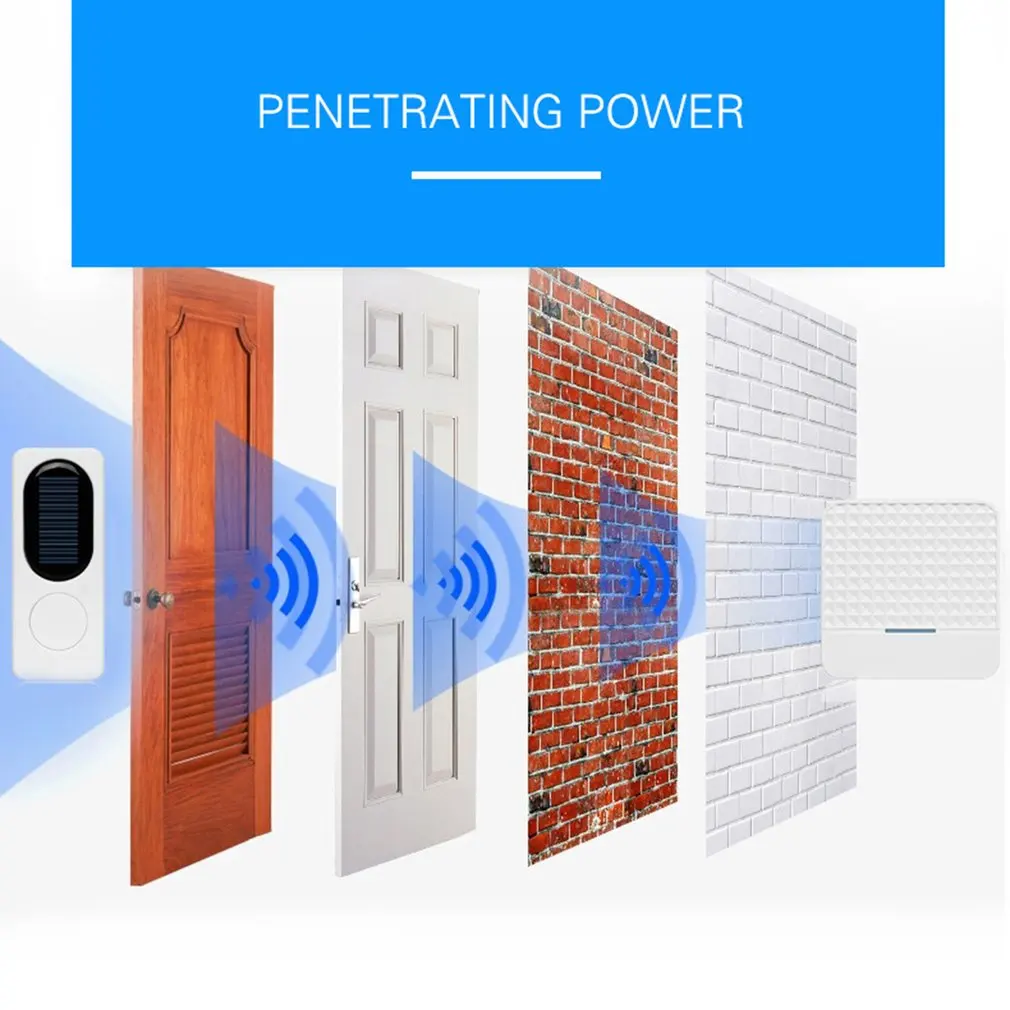 300M Range Solar Power Wireless Doorbell Night Light with 52 Songs Chime Adjustable Volume Waterproof Door Bell Wholesale | Обустройство