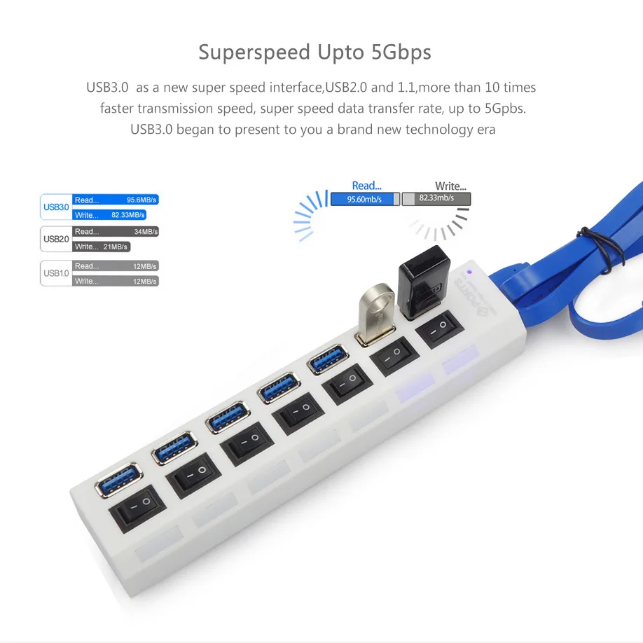 ThundeaL 3 0 концентратор USB Высокоскоростной разветвитель с 7 портами зарядный