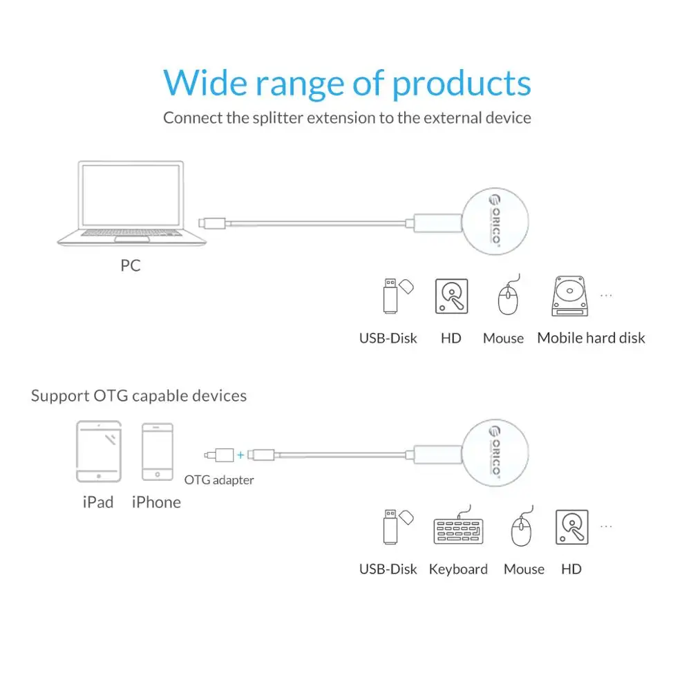 ORICO DBH2 ноутбуков док станции Тип C к HDMI/Тип C/Тип USB3.0 хаб для Windows XP Mac OS и Linux