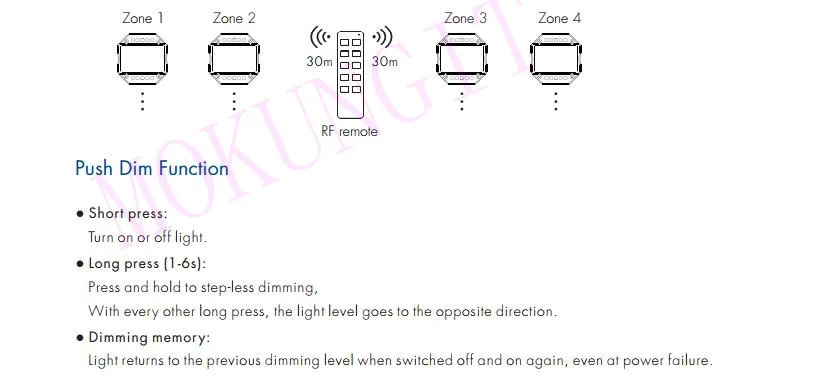 1CH* 1A RF+ Push AC фазовый диммер S1-B контроллер светодиодный симисторный диммер контроллер 2,4 ГГц RF беспроводной пульт дистанционного управления 1A кнопочный диммер