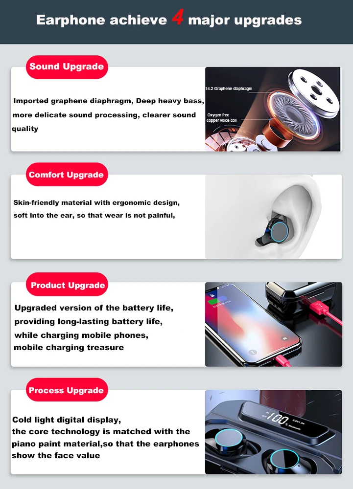 Nasin TWS 5.0 Bluetooth 9D Stereo Wireless Earbuds IPX7 Waterproof Earphones 3300mAh LED Smart Phone Holder Storage Batteries