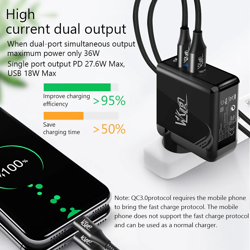 VVKing USB C PD быстрое зарядное устройство 36 Вт двойная Быстрая зарядка 3 0 для iPhone 11 Pro
