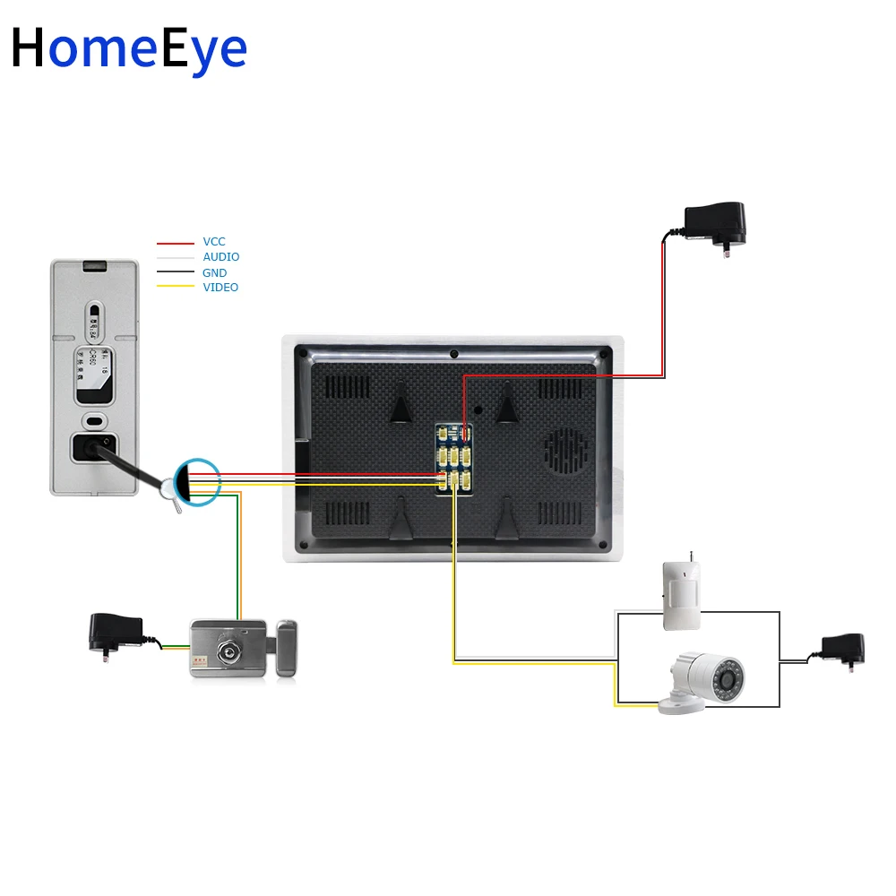 Видеодомофон HomeEye 720P AHD с широким углом обзора и функцией обнаружения движения |