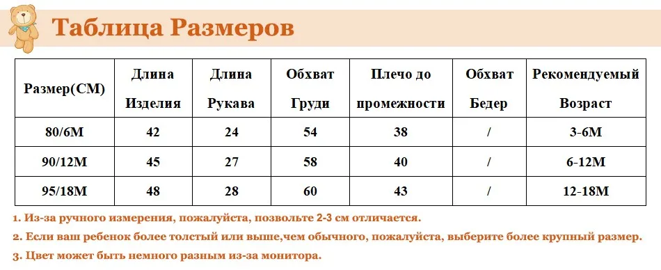 Детские боди Infantil комплекты для малышей Одежда с длинным рукавом Хлопок Красный новорожденных боди Рождество органов для маленьких Зимняя одежда